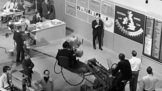 Swingometer Collection