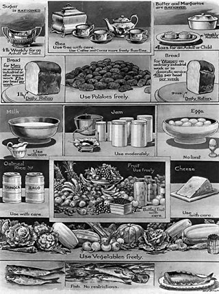 Rationed and unrationed foodstuffs