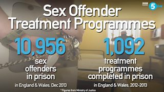 offender untreated offenders