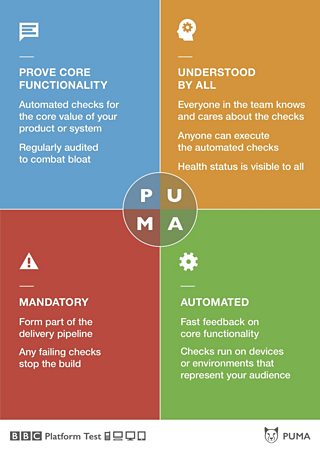 BBC Blogs Technology Creativity at the BBC Improving test automation with PUMA