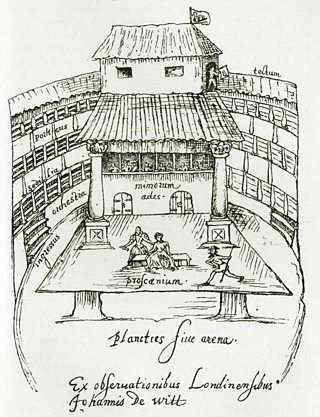 elizabethan theatre stage