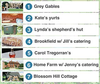 Bbc Radio 4 The Archers Top 7 Places To Stay In Ambridge