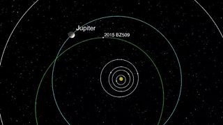 BZ, El Primer Asteroide Conocido Que Gira En Sentido Contrario A Los ...