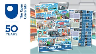 Order a FREE Open University poster and discover more about supermarkets