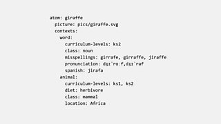 A data structure that shows a giraffe is linked to different bits of data such as where they are from