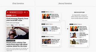 Two iterations of a mobile news website design