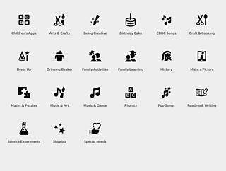 Graphic showing the contents of the Children's and Learning icon set