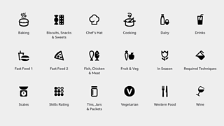 Graphic showing the contents of the Food and Drink icon set