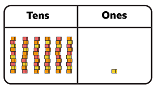 Partitioning into tens and ones - Maths - Learning with BBC Bitesize ...