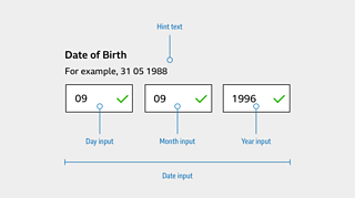 Example of a date input asking for a user's date of birth, with three input boxes for day, month and year