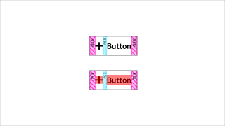 A graphic of spacing units applied to the button component. Example shown at 4x scale