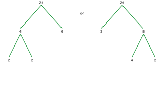 Prime Numbers, Factors And Multiples - BBC Bitesize