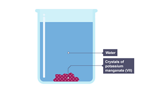 Solids, Liquids And Gases - BBC Bitesize