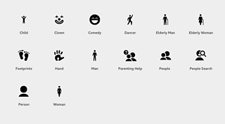 Graphic showing the contents of the people and faces icon set