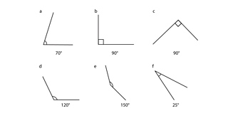 Compare and order angles - Maths - Learning with BBC Bitesize