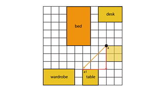 Angles And Shape: Translation - Maths - Learning With BBC Bitesize