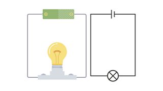 Electrical components - BBC Bitesize