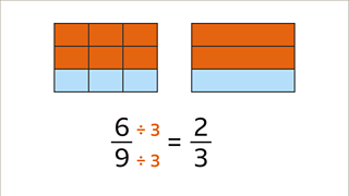 How to find equivalent fractions - BBC Bitesize