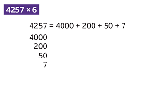 How to multiply using the partition method - KS3 Maths - BBC Bitesize