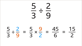 How to divide fractions - KS3 Maths - BBC Bitesize