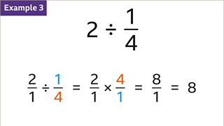 How To Divide Fractions - KS3 Maths - BBC Bitesize