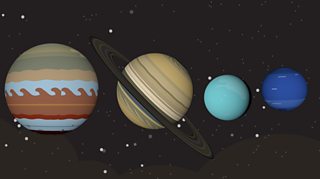 What are the gas planets? - BBC Bitesize