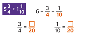 Learn how to add fractions – KS3 Maths – BBC Bitesize - BBC Bitesize