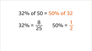 How to calculate percentages - BBC Bitesize