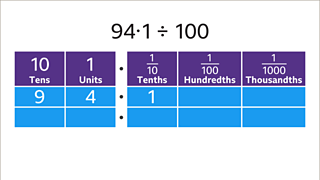 How to divide decimals - BBC Bitesize