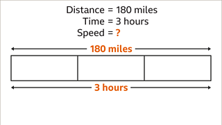 How To Calculate Speed, Distance And Time Using A Bar Model - BBC Bitesize