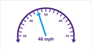 How To Calculate Speed, Distance And Time - BBC Bitesize