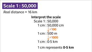 Map scales and ratio - KS3 Maths - BBC Bitesize - BBC Bitesize