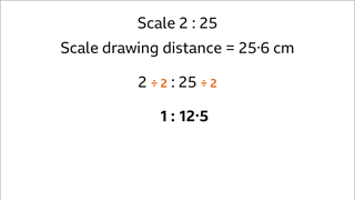 Scale drawings - KS3 Maths - BBC Bitesize - BBC Bitesize