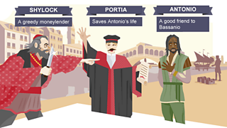 Shakespeare's Life And Inspirations - About Shakespeare - KS3 English ...