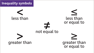 Inequalities - KS3 Maths - BBC Bitesize