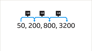What are geometric sequences? - BBC Bitesize