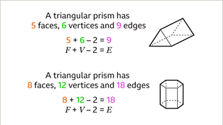 Properties of 3D Shapes - KS3 Maths - BBC Bitesize - BBC Bitesize