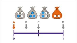 How To Describe Probabilities And The Probability Scale - KS3 Maths ...