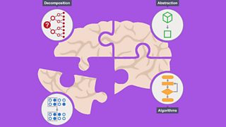 Computational Thinking - KS3 Computer Science - BBC Bitesize