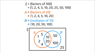 The complement of a set - KS3 Maths - BBC Bitesize