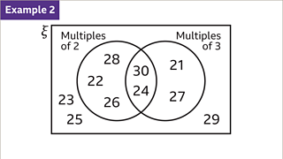 How to find probabilities from Venn diagrams - KS3 Maths - BBC Bitesize