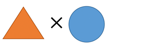 Triangle multiplied by circle.