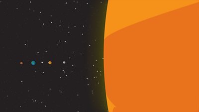 What Is The Solar System? - BBC Bitesize