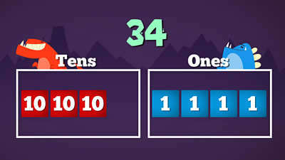 Any two-digit number can be shown using tens and ones.