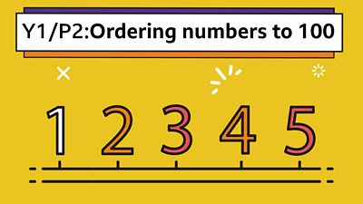 Ordernumbers