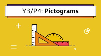 Icons of a ruler, set square and protractor with the title: Y3/P4 Pictograms