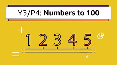 Icons of numbers 1 - 5 under the headline: Y3/P4 Numbers to 100