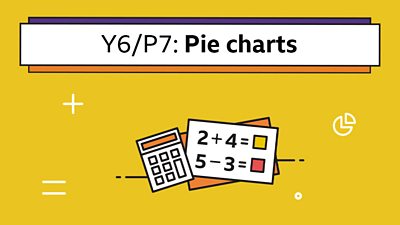Icons of a a calculator and sums under the headline: Y6/P7: Pie charts