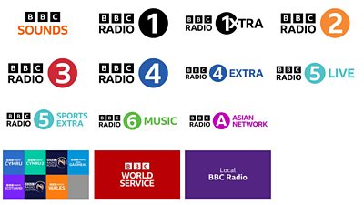 Information For Suppliers For BBC Radio And Sounds - Radio Commissioning