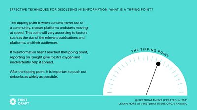 Effective techniques for discussing misinformation from First Draft